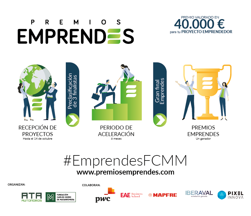 IV Premios Emprendes 2024